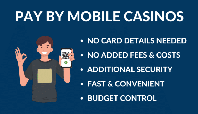 PAY BY MOBILE CASINOS