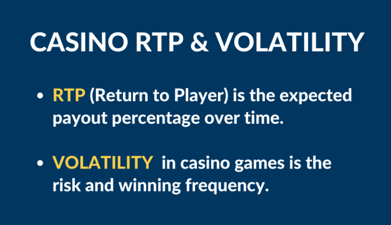 RTP & Volatility in casino games
