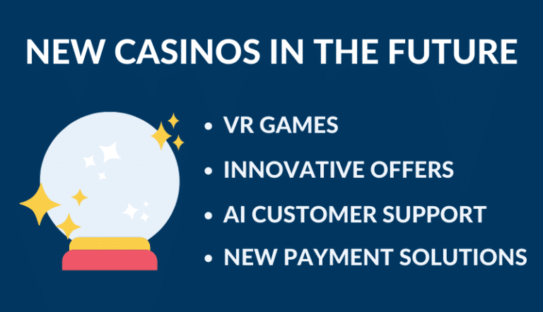 new casinos in the future